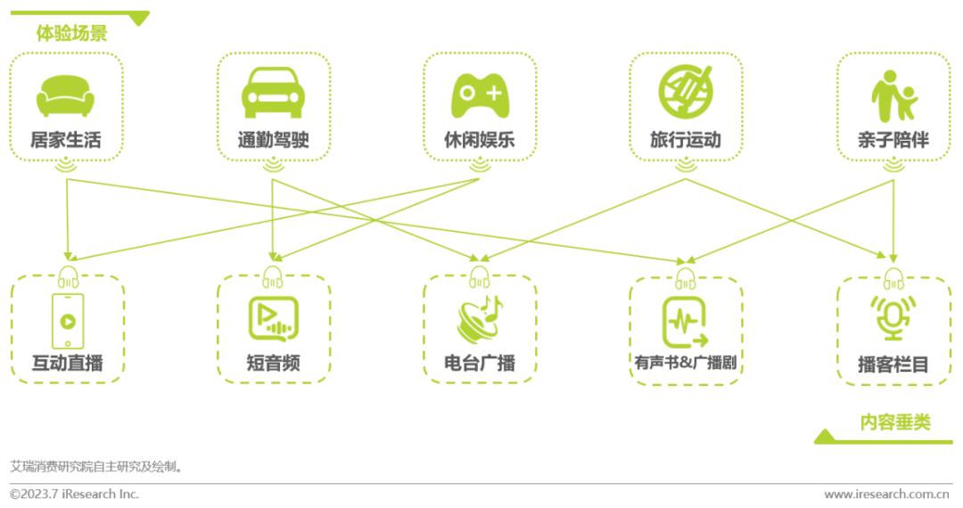 社交商城是什么意思_中国在线商业社交网_社交商城