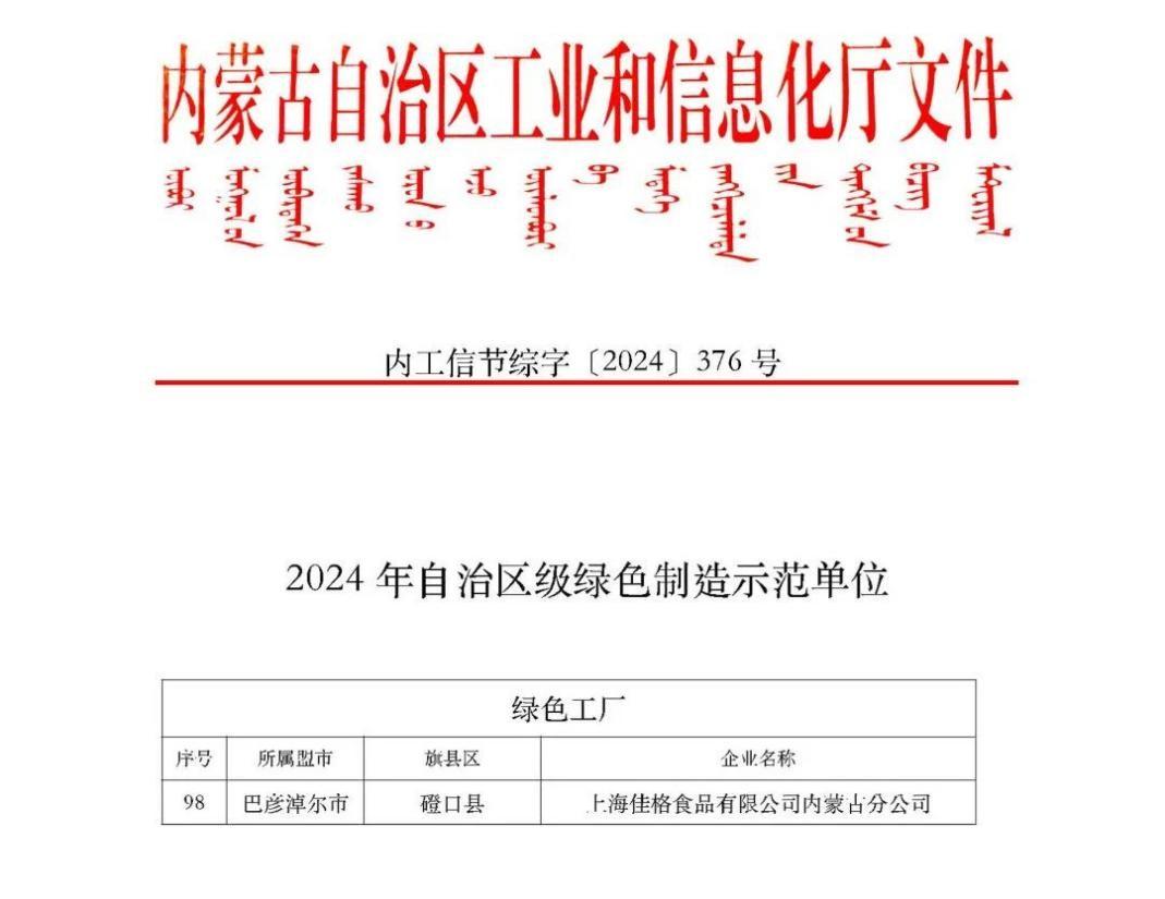 公益节2024年度公益案例奖_佳格集团2024ESG典范企业奖_中国企业社会责任年会