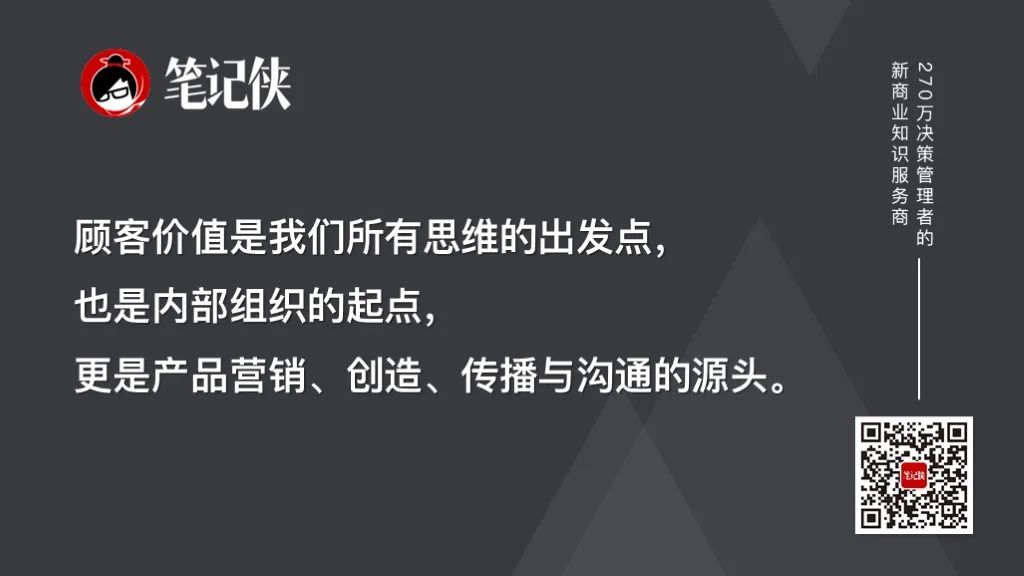 营销本质 科特勒营销定义 营销底层逻辑_社交电商定义