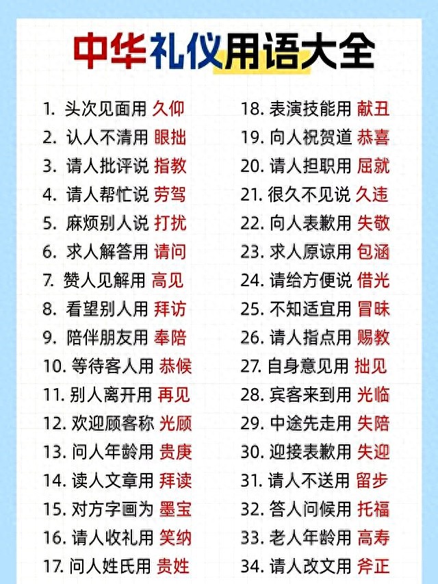 中华礼仪用语大全，掌握这些让你谈吐更得体！