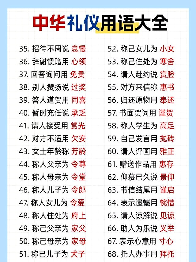 称呼礼仪重要性_社交礼仪 介绍自己 视频_叫错称呼后果