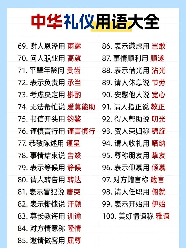 社交礼仪 介绍自己 视频_称呼礼仪重要性_叫错称呼后果