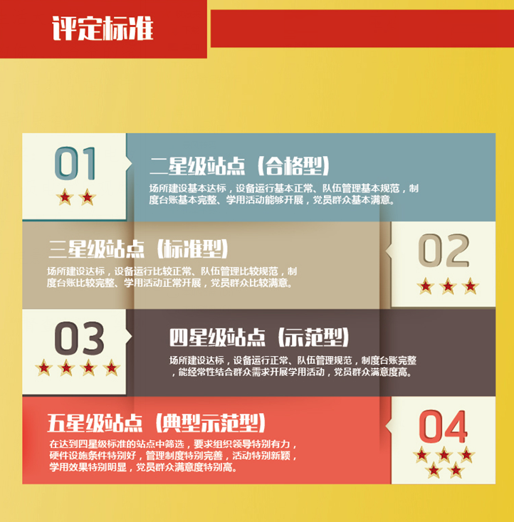南昌青山湖区远程教育 十全十美工作模式 远程教育学以致用_青山湖区科技局