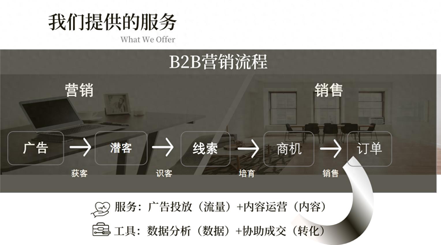 海外推广怎么做？云百邦一站式数字化出海方案解析