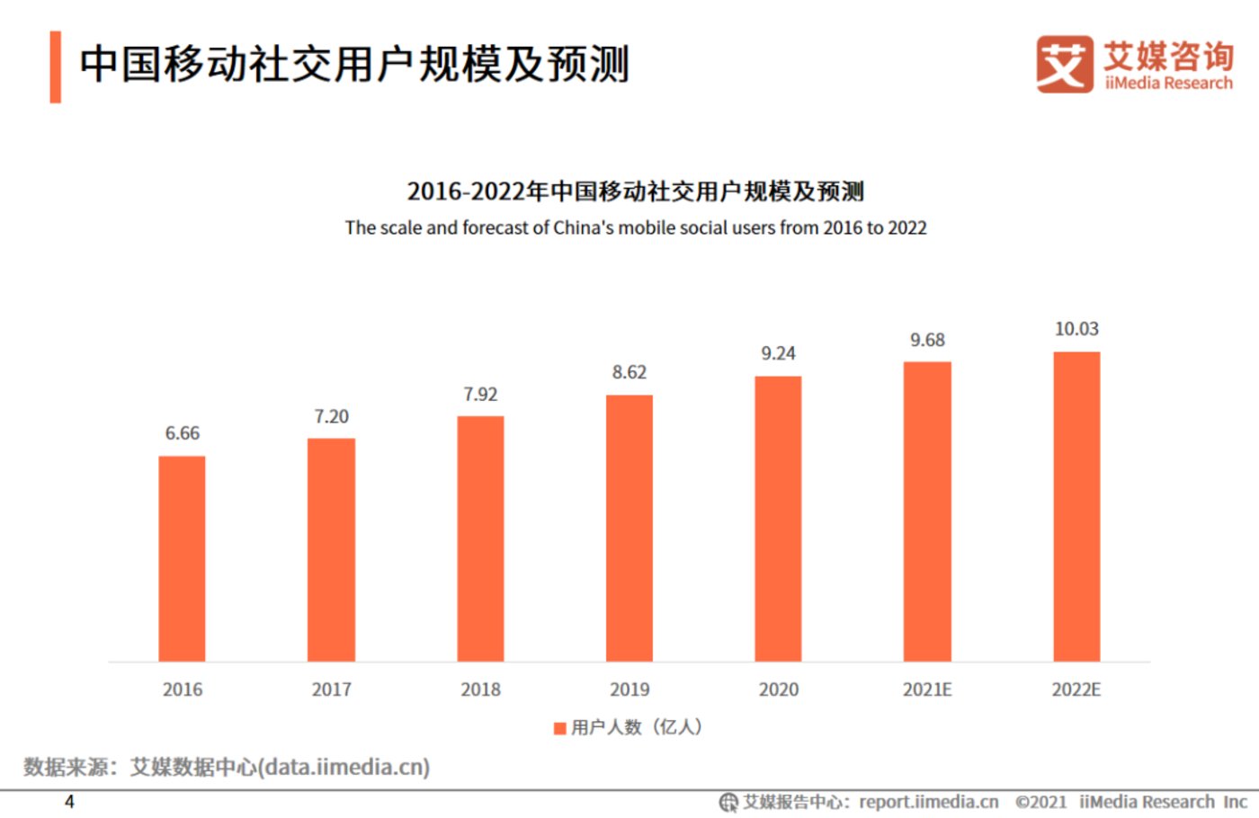 企业公关危机应对_营销公关翻车案例分析_社交媒体影响