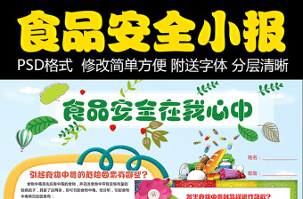 2021年食品安全手抄报内容快速检测小报模板