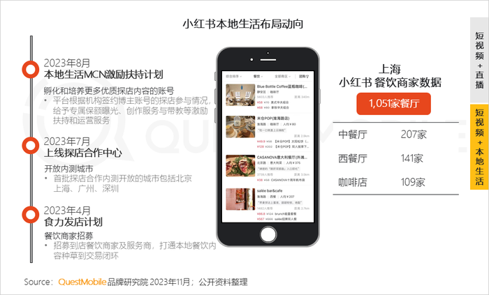 社交媒体与新媒体_新社交媒体的发展趋势_社交媒体新闻