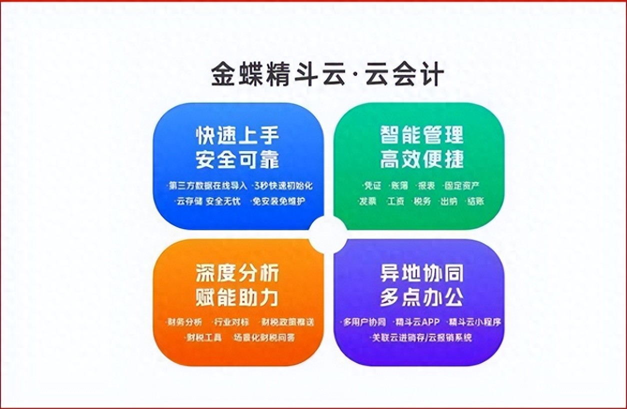 岳西县金蝶财务软件