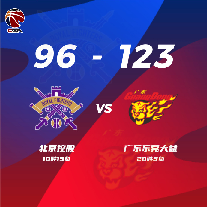 cba直播天津队广东_浙江队不敌天津队_中国男篮CBA常规赛第25轮比赛结果