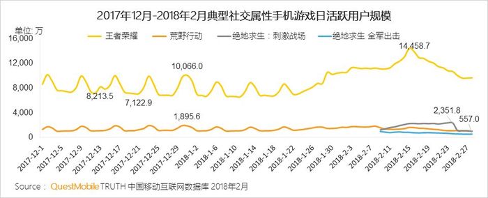 移动社交APP发展趋势_出来嗨 移动社交_社交+创新应用模式