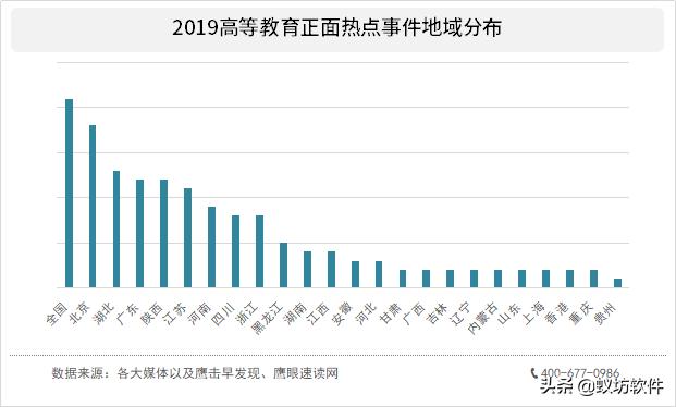 南昌大学中国知网__ 互联网时代高校舆情管理 