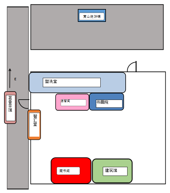 幼儿园游戏观摩评析_幼儿园区域游戏指导_小班游戏专题小结