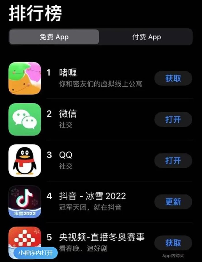一度超越微信登AppStore榜首，但“元宇宙”社交也难逃“月抛”魔咒