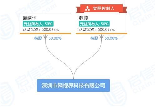 微信 熟人社交_朋友网复活_腾讯朋友App