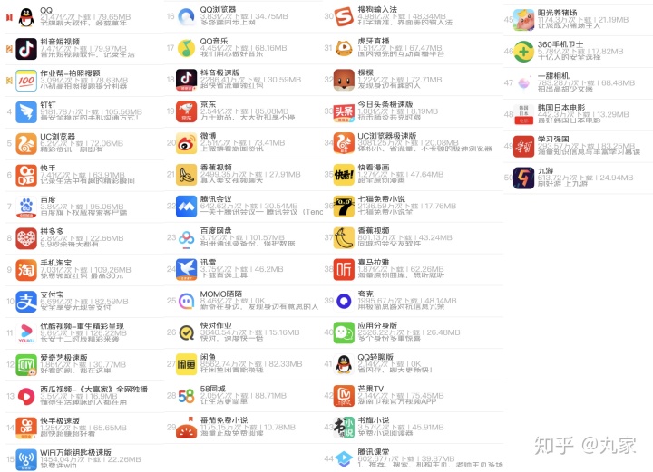 商务社交app_商务社交app有哪些_商务社交软件