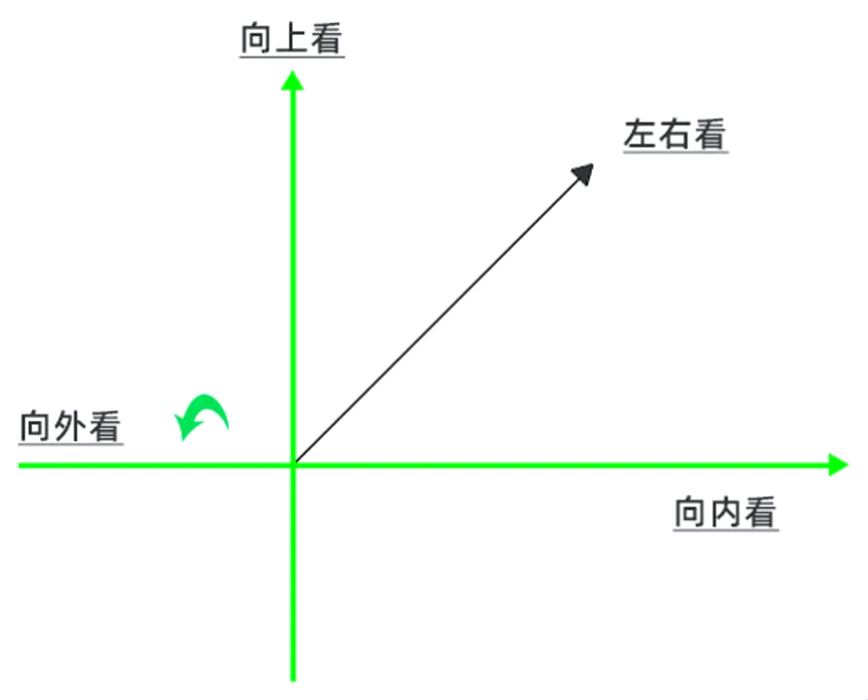 财经郎眼贴吧_财经郎眼 社交 金融_财经郎眼下载