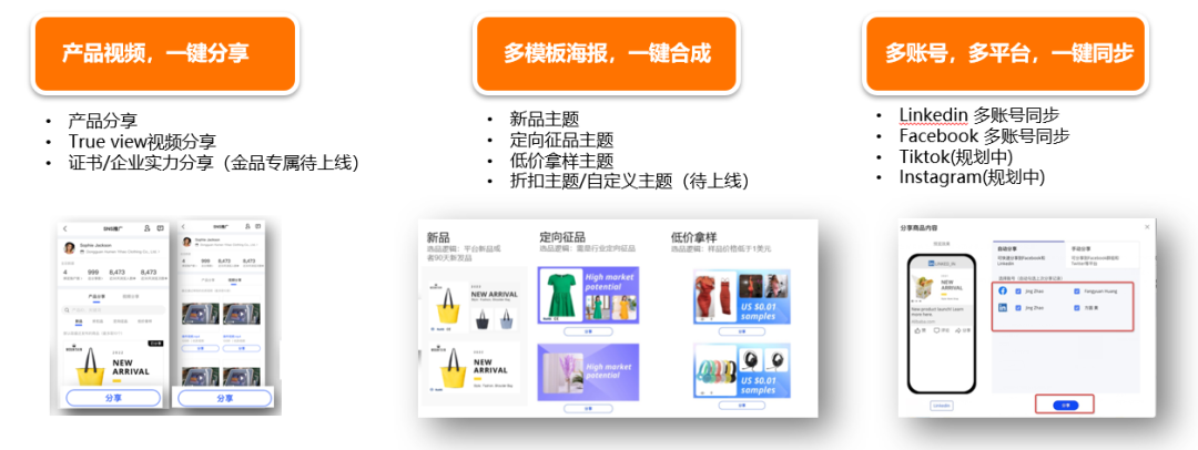 国际站新增SNS智能分享,社交营销更简单！