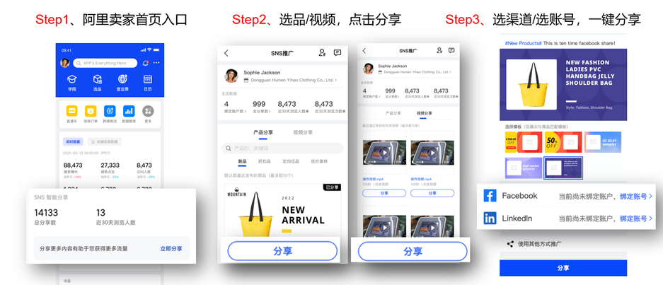 SNS智能分享 绑定Linkedin账号 操作流程_SNS智能分享 阿里巴巴国际站 社交媒体分享工具_sns社交网站需要的证件