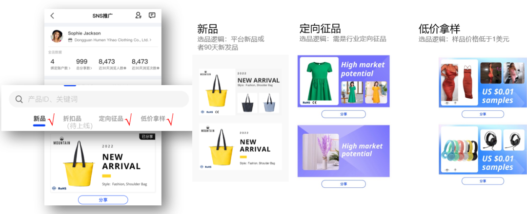SNS智能分享 绑定Linkedin账号 操作流程_SNS智能分享 阿里巴巴国际站 社交媒体分享工具_sns社交网站需要的证件