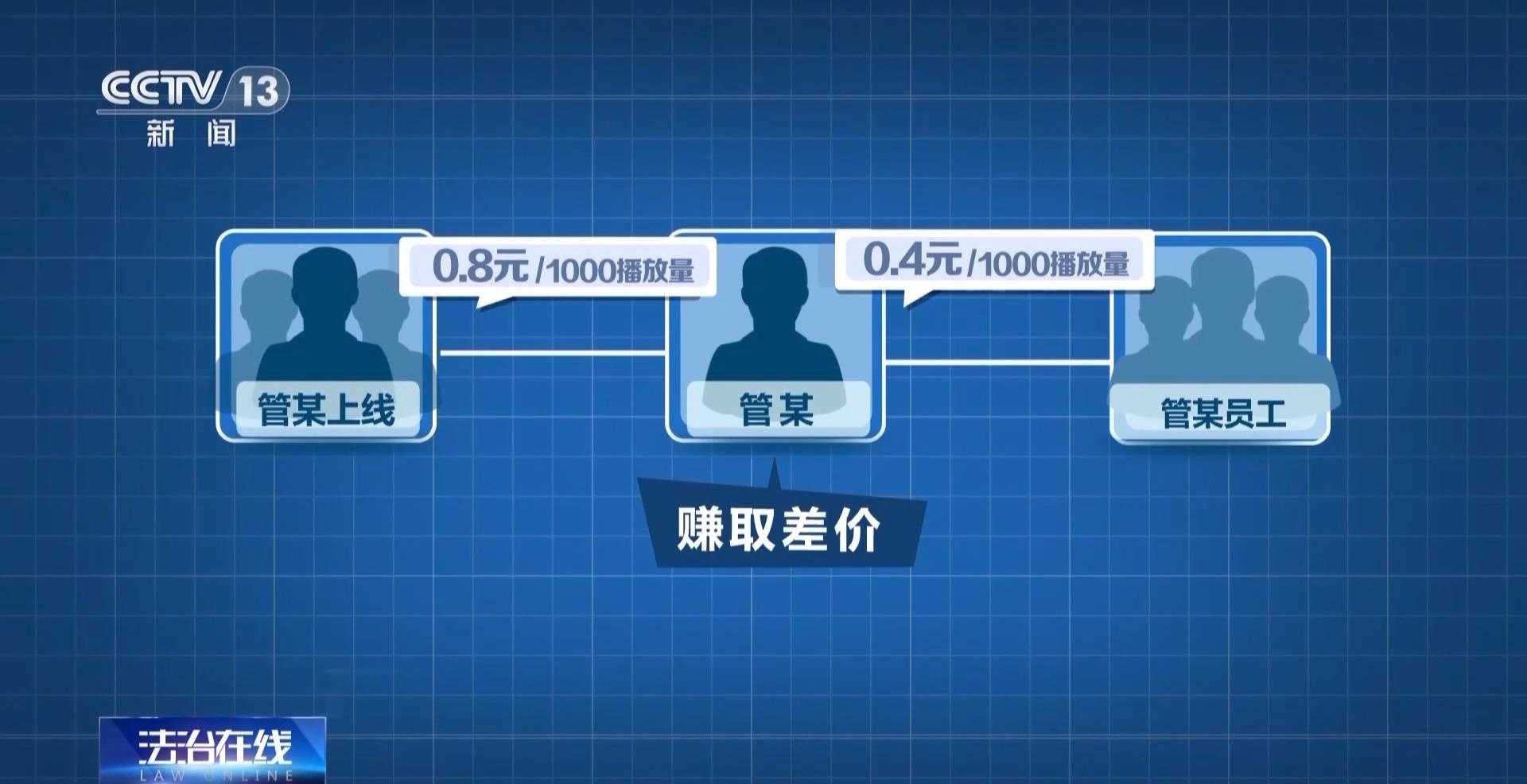 视频社交软件有哪些_最火的视频社交软件_视频社交软件有什么