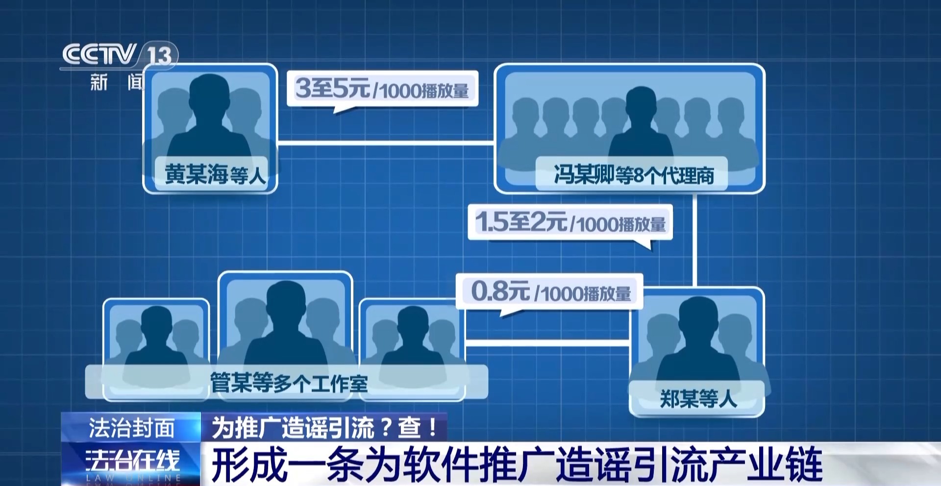 一款视频社交软件_视频社交软件有哪些_视频类社交app排行榜