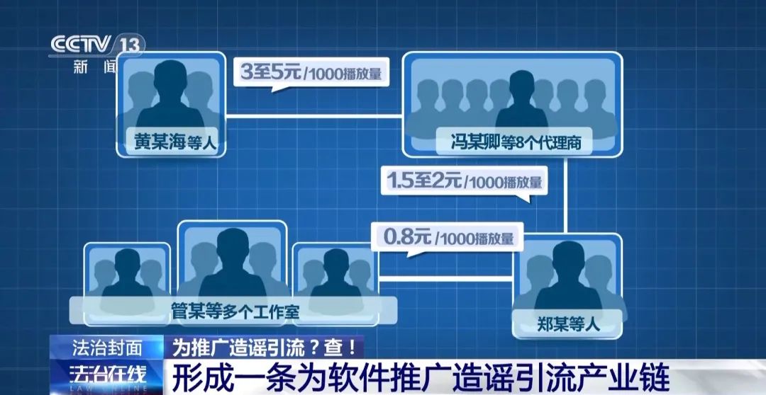 比较火的视频社交软件_视频社交软件有哪些_视频交友软件推荐