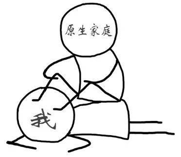社交恐惧量表_ 社交恐惧症原因分析 _社交恐惧症体验 