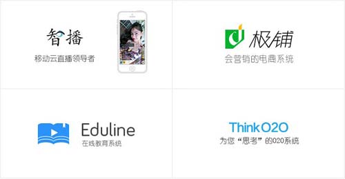 ThinkSNS V4.2 社群系统优化_ThinkSNS 移动社交引擎特性_sns社交网站分析