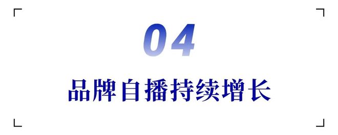 游戏专题 电商专题_直播电商头部平台竞争格局分析_2022年直播电商市场规模增长