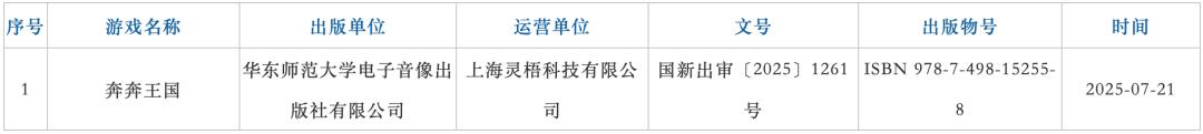 专题排行榜游戏_Kingshot游戏收入排行_Kingshot日本市场表现分析