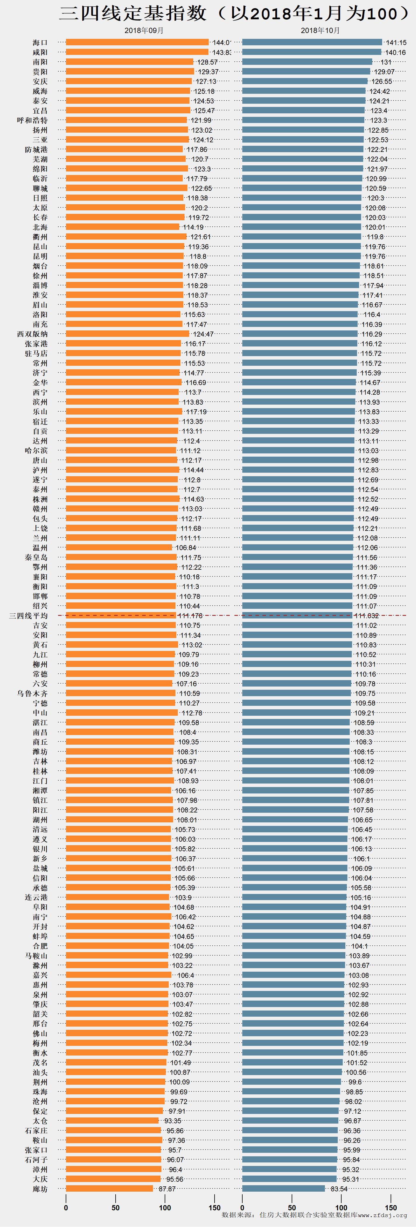 2018年房地产大数据报告_南阳房地产现状_中国社科院房地产大数据报告