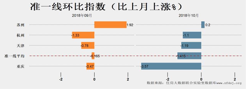 中国社科院房地产大数据报告_南阳房地产现状_2018年房地产大数据报告