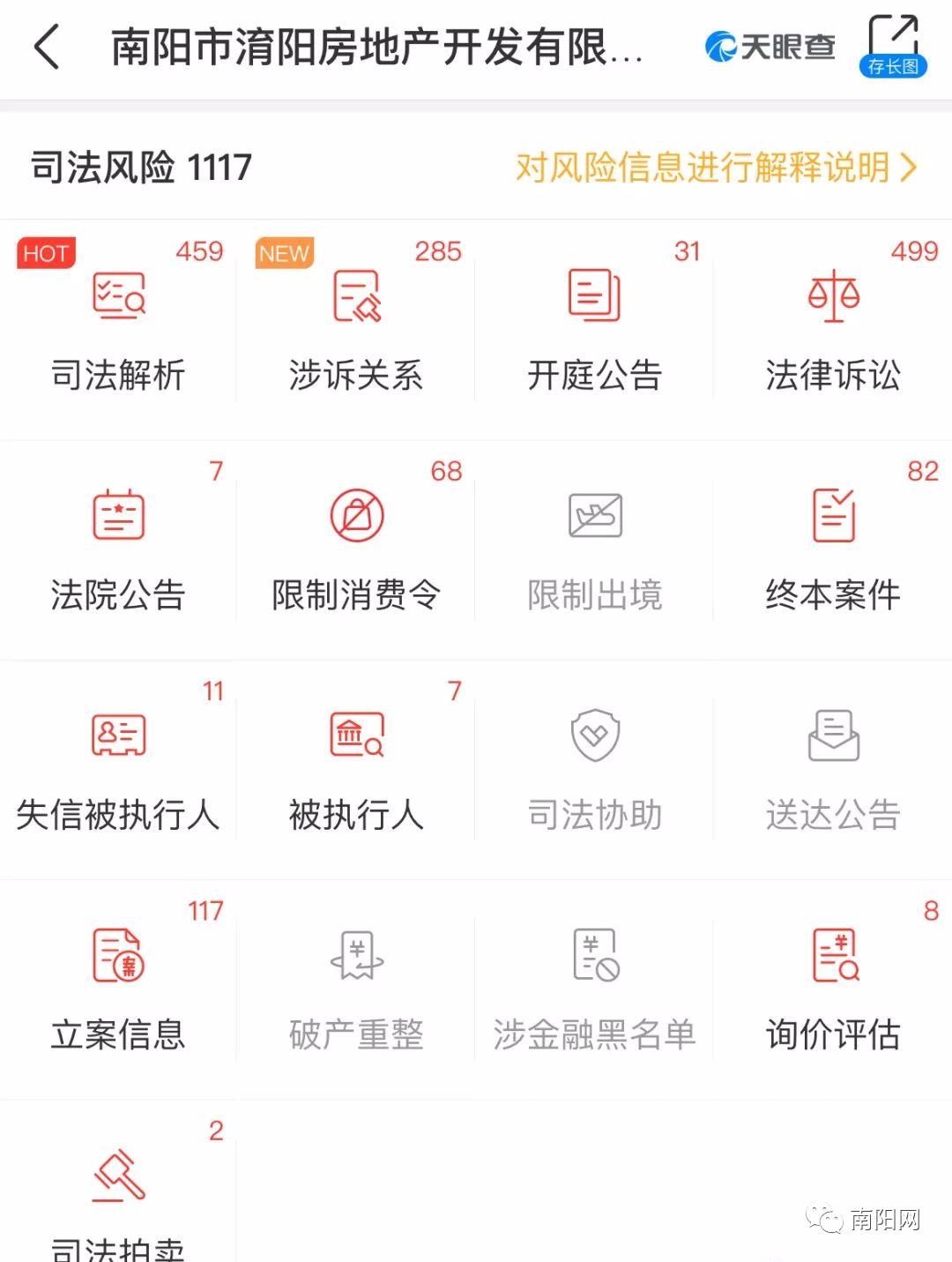 南阳中院司法拍卖_南阳房地产现状_淯阳房地产开发有限责任公司拍卖