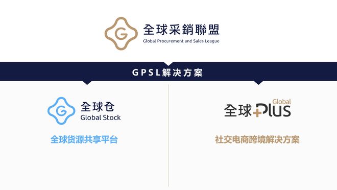 全球仓 中国社交新商业大会 全球货源共享平台_全球社交电子商务大会