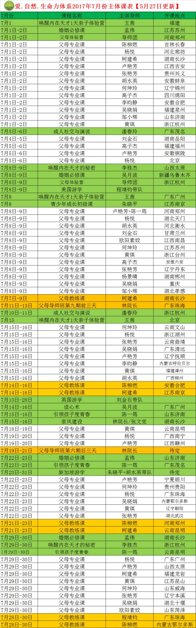 人际关系提升技巧_成人社交为什么缴费_家庭教育资讯