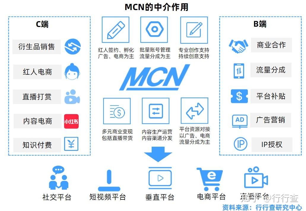 农夫山泉砒霜门事件启示_农夫山泉公关危机应对_MCN公司运营策略