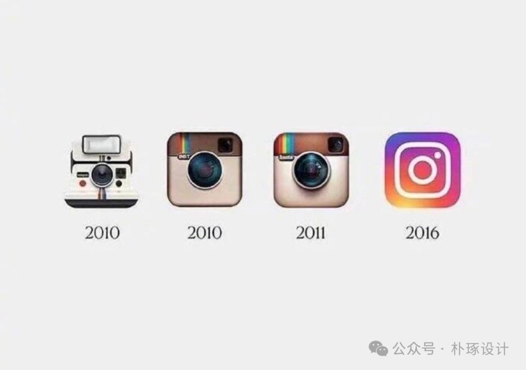 社交图标矢量图_知名品牌logo发展历程_logo设计演变过程