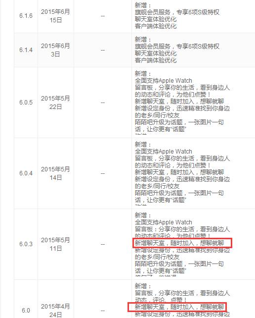 陌生人社交产品匹配效率低_陌生人社交_真实资料无法沉淀