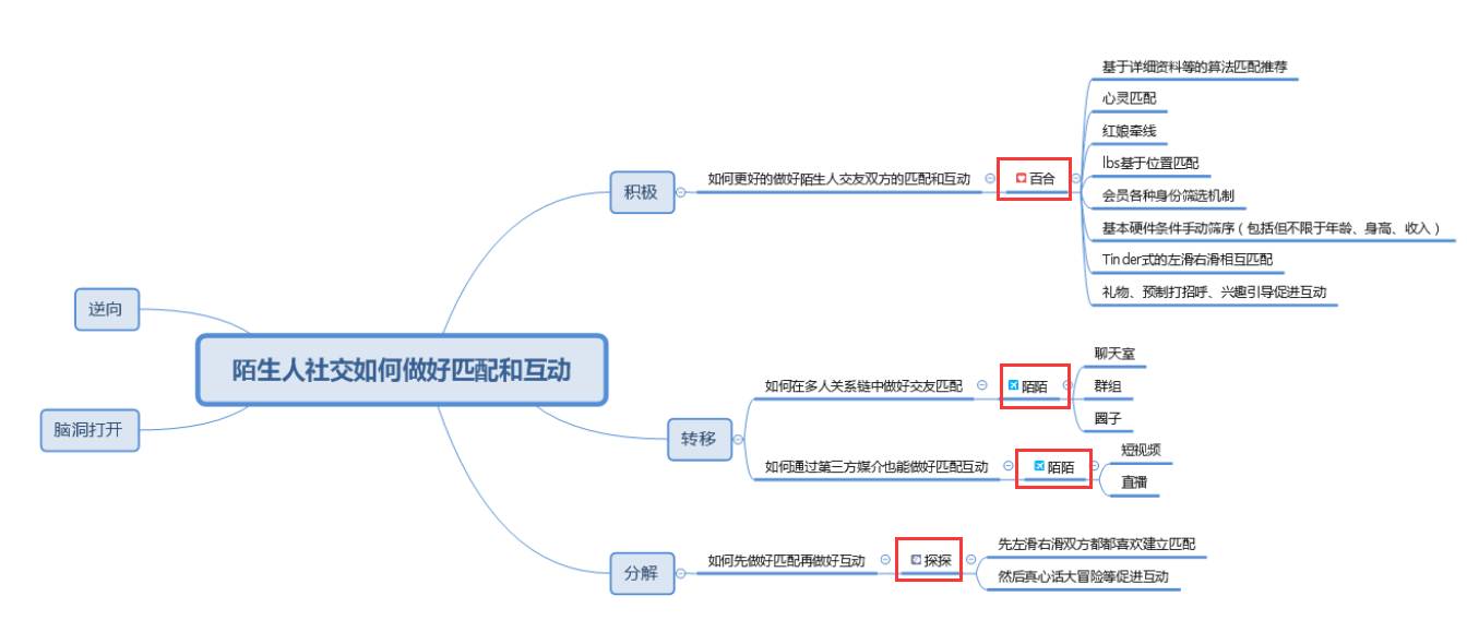 真实资料无法沉淀_陌生人社交_陌生人社交产品匹配效率低