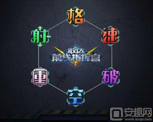 敢达前线指挥官游戏介绍专题_前线指挥官塔防游戏_前线指挥官是什么意思