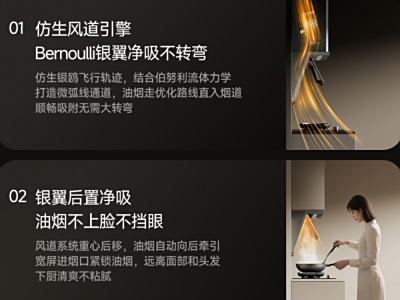 用户体验至上！追觅星穹系列烟灶开启中式烹饪新纪元