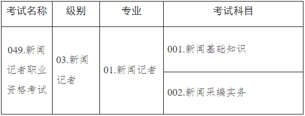 2023年湖北省新闻记者职业资格考试报名条件_考试科目设置_江苏记者证考试