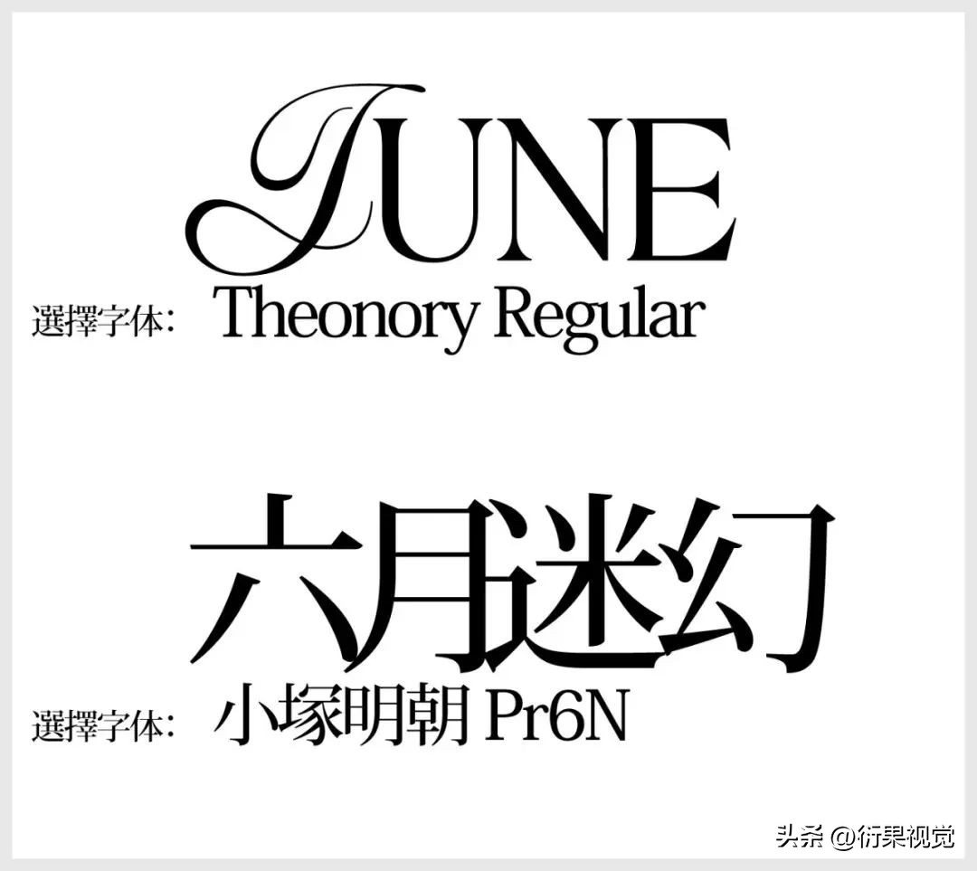 版面编排设计8种形式_文字信息排版_字体选择与主题调性