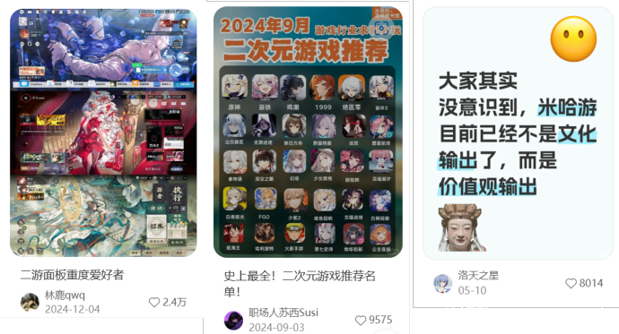 二次元游戏专题_二次元经济市场规模分析_小红书二次元游戏商业化布局