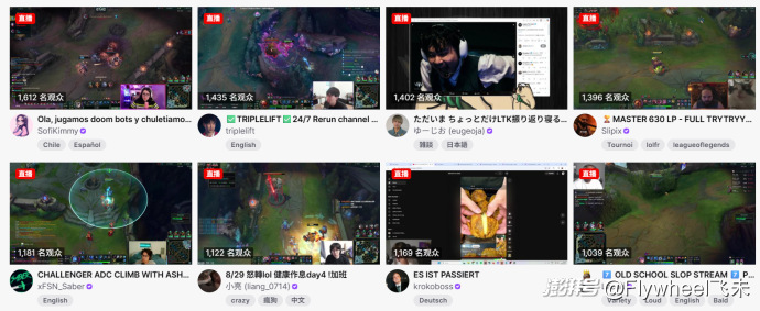 二次元游戏专题_小红书二次元游戏商业化布局_二次元经济市场规模分析