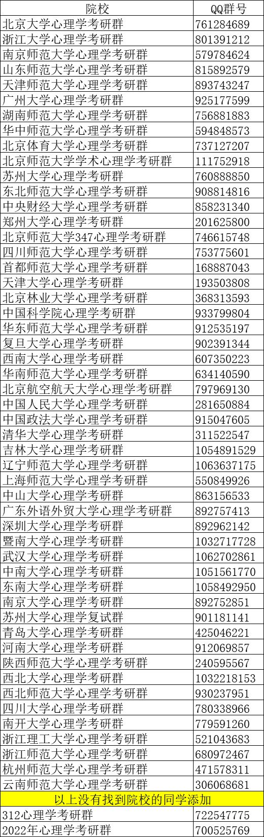 大数据拓宽社会心理学研究领域_大数据对社会心理学研究方法变革_数据挖掘在社交网络