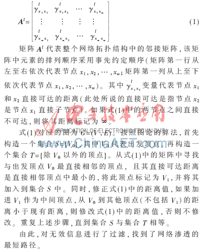 基于社交的信息传播_基于信息传播的社交网络拓扑模型 通信学报_通信传输模型