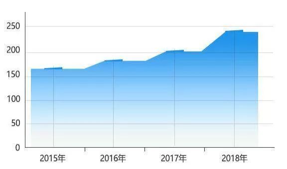 历史系学生春节社交礼仪_历史狗过年注意事项_最新社交礼仪指南