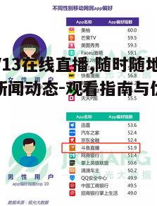 五、CCTV13在线直播的扩展内容