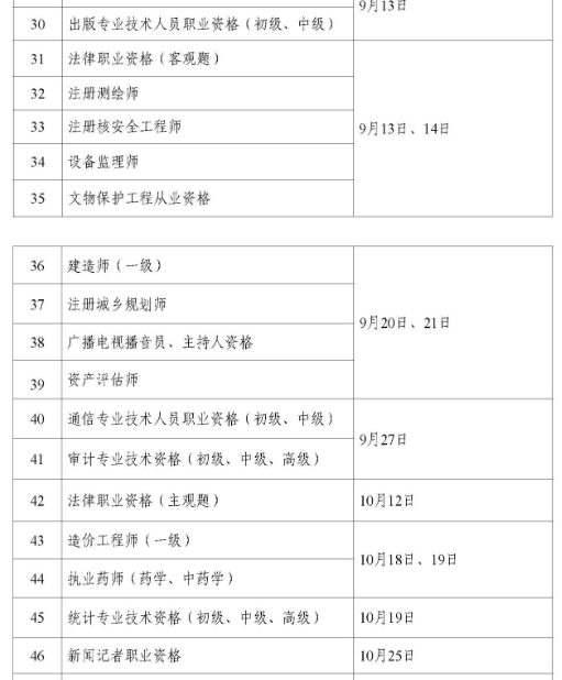 2025年记者证成绩查询_新闻记者职业资格考试时间安排_2024年度新闻记者职业资格考试成绩查询